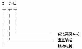 ZC垂直振動輸送機型號說明